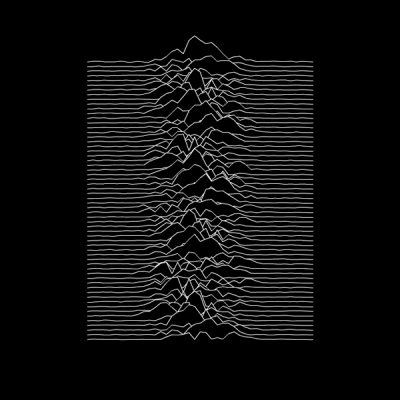 Joy Division – Unknown Pleasures